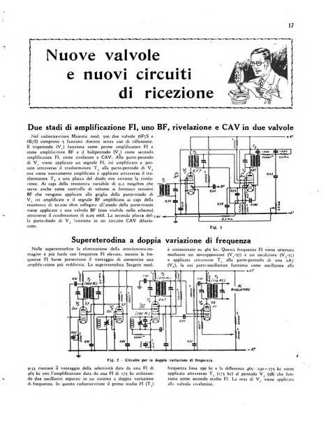 Radio giornale rivista mensile per dilettanti di radio