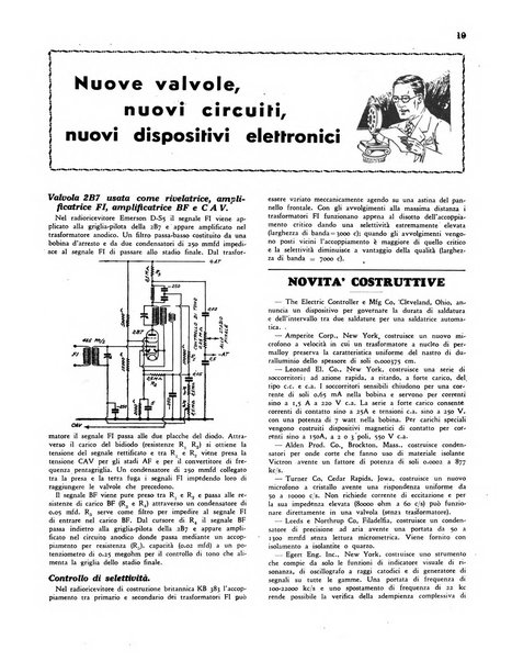 Radio giornale rivista mensile per dilettanti di radio