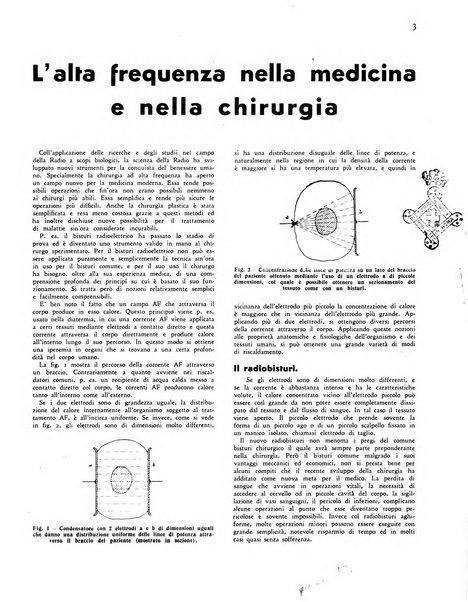 Radio giornale rivista mensile per dilettanti di radio