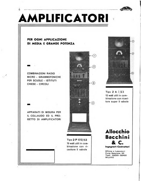 Radio giornale rivista mensile per dilettanti di radio