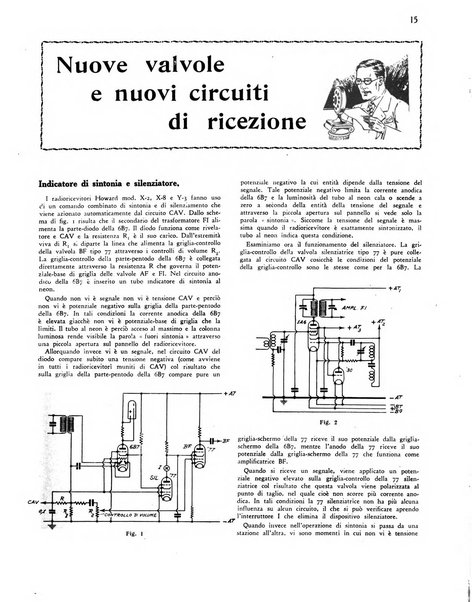 Radio giornale rivista mensile per dilettanti di radio