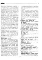 giornale/TO00192142/1934/unico/00000137