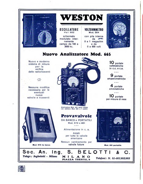 Radio giornale rivista mensile per dilettanti di radio