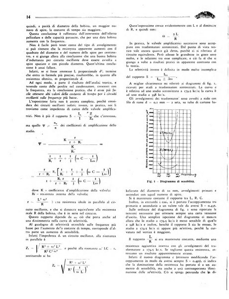 Radio giornale rivista mensile per dilettanti di radio