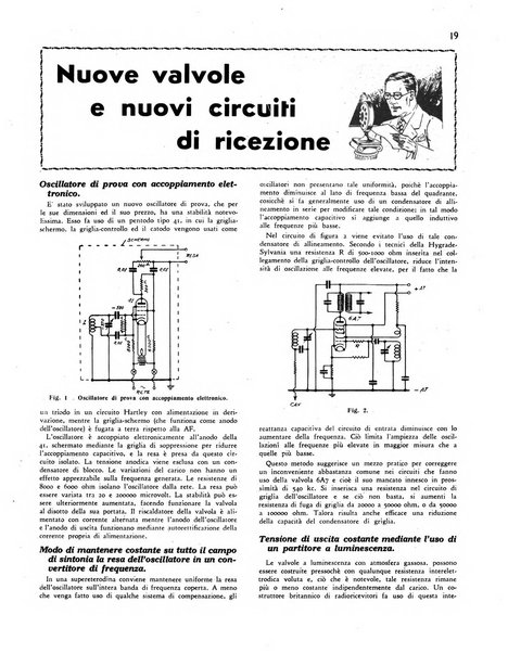 Radio giornale rivista mensile per dilettanti di radio