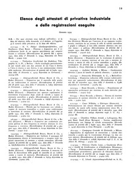 Radio giornale rivista mensile per dilettanti di radio