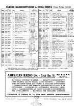 giornale/TO00192142/1934/unico/00000240