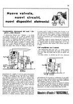 giornale/TO00192142/1934/unico/00000257