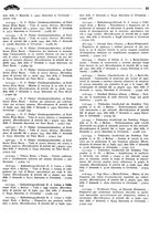 giornale/TO00192142/1934/unico/00000265