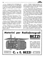 giornale/TO00192142/1934/unico/00000266