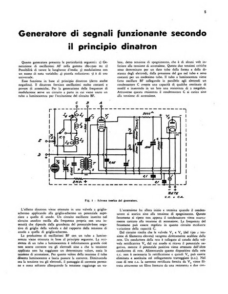 Radio giornale rivista mensile per dilettanti di radio