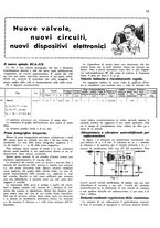 giornale/TO00192142/1934/unico/00000285