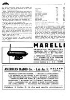 giornale/TO00192142/1934/unico/00000349