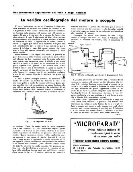 Radio giornale rivista mensile per dilettanti di radio