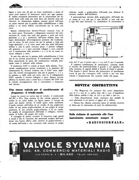 Radio giornale rivista mensile per dilettanti di radio