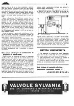 giornale/TO00192142/1934/unico/00000355