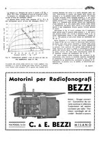 giornale/TO00192142/1934/unico/00000384