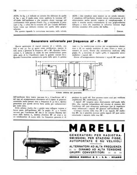 Radio giornale rivista mensile per dilettanti di radio