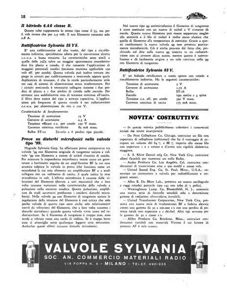 Radio giornale rivista mensile per dilettanti di radio