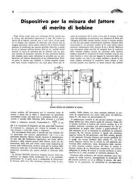 Radio giornale rivista mensile per dilettanti di radio