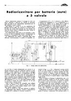 giornale/TO00192142/1935/unico/00000020