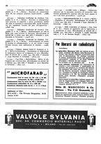 giornale/TO00192142/1935/unico/00000030