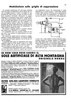 giornale/TO00192142/1935/unico/00000089