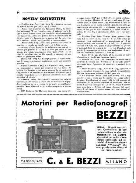 Radio giornale rivista mensile per dilettanti di radio