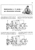 giornale/TO00192142/1935/unico/00000093