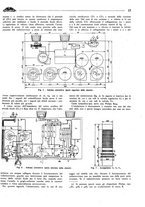 giornale/TO00192142/1935/unico/00000095