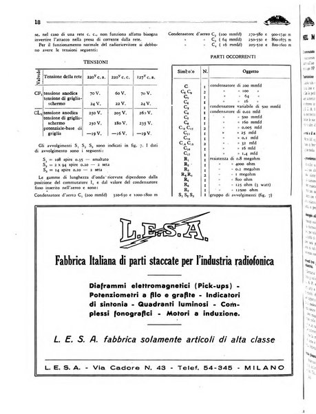 Radio giornale rivista mensile per dilettanti di radio