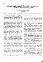 giornale/TO00192142/1935/unico/00000098