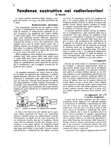 Radio giornale rivista mensile per dilettanti di radio