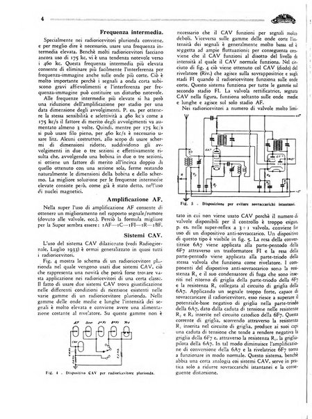 Radio giornale rivista mensile per dilettanti di radio