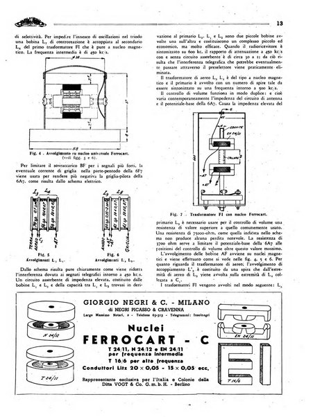 Radio giornale rivista mensile per dilettanti di radio