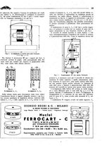 giornale/TO00192142/1935/unico/00000123