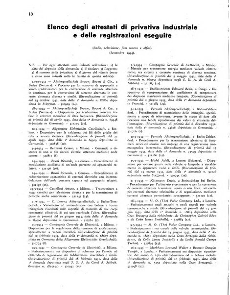 Radio giornale rivista mensile per dilettanti di radio