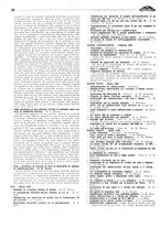 giornale/TO00192142/1935/unico/00000136