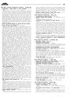 giornale/TO00192142/1935/unico/00000137