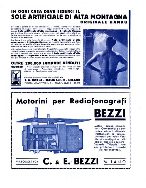 Radio giornale rivista mensile per dilettanti di radio