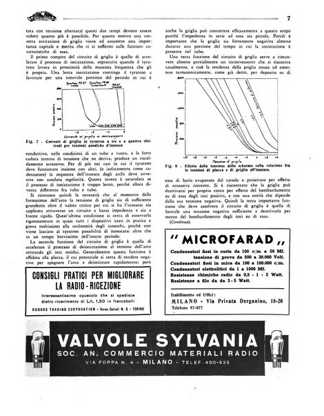 Radio giornale rivista mensile per dilettanti di radio