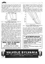 giornale/TO00192142/1935/unico/00000149