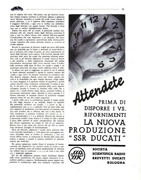 Radio giornale rivista mensile per dilettanti di radio