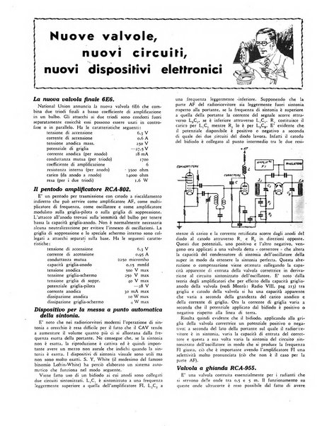 Radio giornale rivista mensile per dilettanti di radio