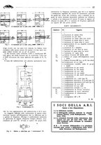 giornale/TO00192142/1935/unico/00000159