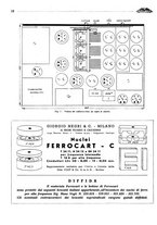 giornale/TO00192142/1935/unico/00000160