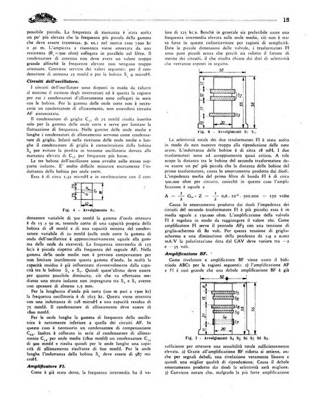 Radio giornale rivista mensile per dilettanti di radio