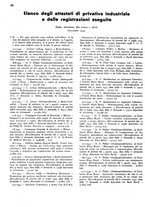 giornale/TO00192142/1935/unico/00000194