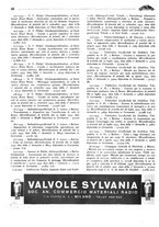 giornale/TO00192142/1935/unico/00000196