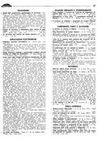 giornale/TO00192142/1935/unico/00000201